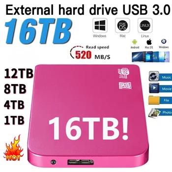  Оригинальный жесткий диск 1 ТБ Портативный SSD-накопитель 2 ТБ Внешний Твердотельный Накопитель USB 3.0/ Type-C Высокоскоростной Жесткий Диск для ПК/Mac/Телефона